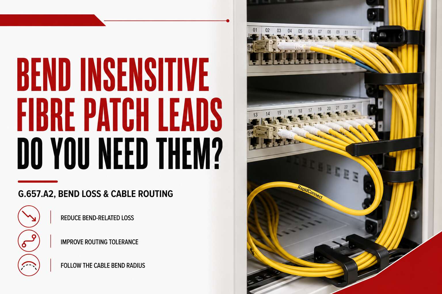 Bend insensitive fibre patch leads routed through a high-density patch panel using yellow G.657.A2 singlemode cable