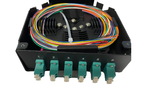 Fully Loaded 12D Din Rail Mount Enclosure