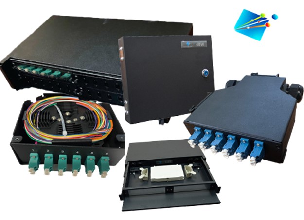 Wall Mount Patch Panels