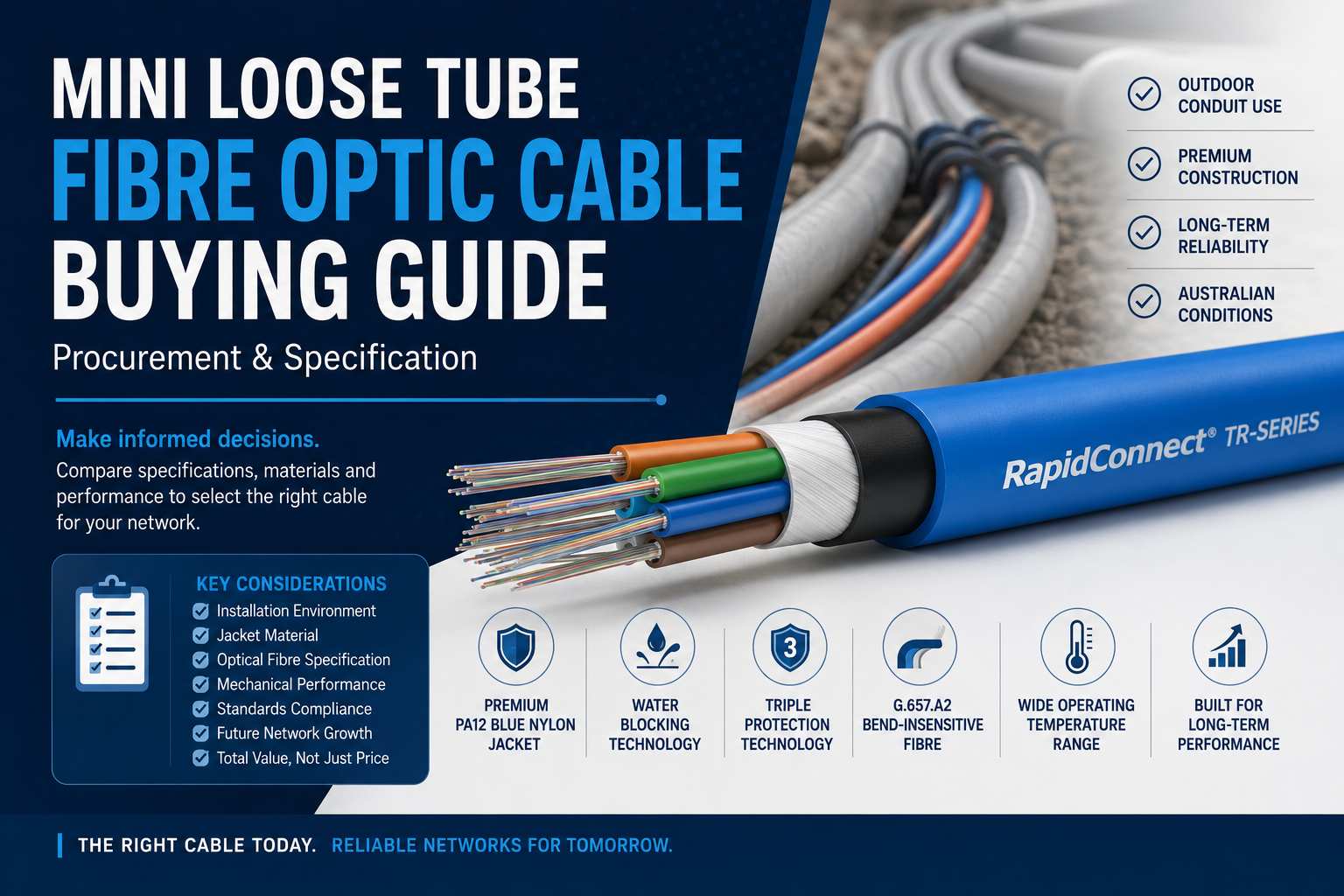 Mini Loose Tube Fibre Optic Cable Buying Guide infographic showing the RapidConnect® TR-Series, key procurement considerations, cable construction and engineering features for outdoor conduit installations.